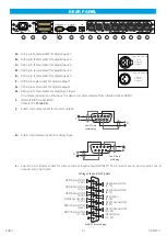 Preview for 27 page of RAM CDM510 Manual