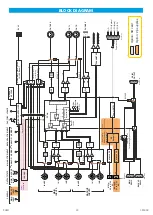 Preview for 23 page of RAM CSS404 User Manual