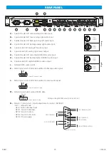 Preview for 25 page of RAM CSS404 User Manual