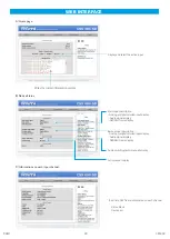 Preview for 28 page of RAM CSS404 User Manual