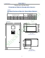 Preview for 14 page of RAM DBS II Instruction Manual