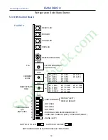 Preview for 24 page of RAM DBS II Instruction Manual