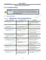 Preview for 28 page of RAM DBS II Instruction Manual