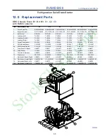 Preview for 41 page of RAM DBS II Instruction Manual