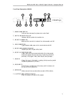 Preview for 6 page of RAM LMS 221 Hardware Manual