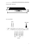 Preview for 9 page of RAM LMS 221 Hardware Manual