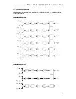 Preview for 10 page of RAM LMS 221 Hardware Manual