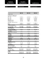 Preview for 11 page of RAM MB Series 1200 Operation Manual