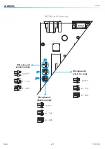 Preview for 23 page of RAM PJO700 User Manual