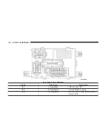 Preview for 208 page of RAM PROMASTER CITY2018 Owner'S Manual