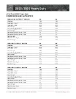 Preview for 5 page of RAM Ram 2500 2012 Specifications