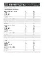 Preview for 8 page of RAM Ram 2500 2012 Specifications