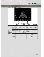 Предварительный просмотр 77 страницы RAM RAM 3500 2013 User Manual