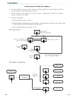 Preview for 7 page of RAM TEL400 User Manual