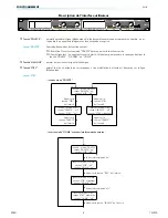 Preview for 8 page of RAM TEL400 User Manual