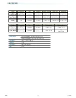 Preview for 13 page of RAM TEL400 User Manual