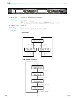 Preview for 20 page of RAM TEL400 User Manual