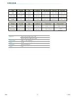 Preview for 25 page of RAM TEL400 User Manual