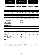 Preview for 15 page of RAM V-12000 Operation Manual