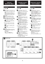 Preview for 6 page of RAM Z-460 Operation Manual