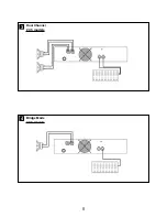 Preview for 9 page of RAM z236 Operation Manual