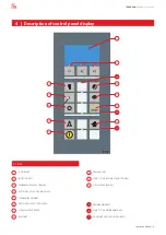 Preview for 6 page of Ramalhos TURBORAM Instruction Manual