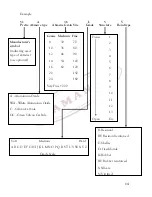 Предварительный просмотр 14 страницы RAMANNA 7X14 Instruction And Service Manual