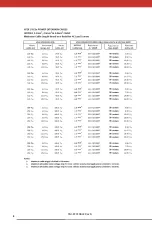 Preview for 8 page of RAMFAN ECX-110 Instruction Manual