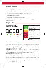 Preview for 5 page of RAMFAN R2C-5500AC Owner'S Manual