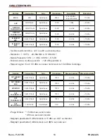 Предварительный просмотр 13 страницы Rami audio PJO 555 User Manual