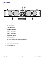 Предварительный просмотр 11 страницы Rami AMC 308 User Manual