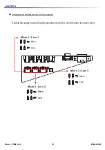 Preview for 13 page of Rami PMI 304 User Manual