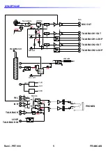 Предварительный просмотр 5 страницы Rami PRT 666 User Manual