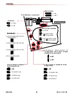 Предварительный просмотр 22 страницы Rami RJO 700 User Manual