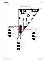 Предварительный просмотр 23 страницы Rami RJO 700 User Manual