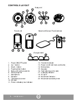 Preview for 6 page of Ramili RA300 User Instructions