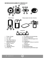 Preview for 30 page of Ramili RA300 User Instructions