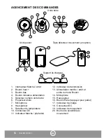 Preview for 56 page of Ramili RA300 User Instructions