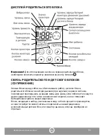 Preview for 81 page of Ramili RA300 User Instructions