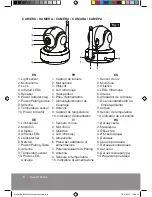 Preview for 6 page of Ramili RV900 Instruction Manual