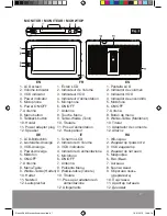 Preview for 7 page of Ramili RV900 Instruction Manual