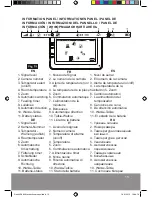 Preview for 15 page of Ramili RV900 Instruction Manual