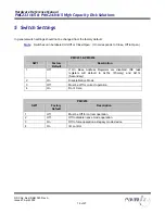 Preview for 20 page of Ramix PMC233 Hardware Reference Manual