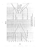 Preview for 9 page of Ramko Research ESP-38 Instruction Manual