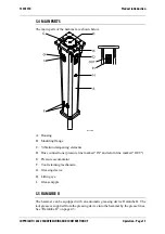 Preview for 13 page of RAMMER 1533E Operator'S Manual