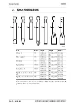 Preview for 70 page of RAMMER 1533E Operator'S Manual