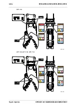 Preview for 22 page of RAMMER RPV14R Operator'S Manual