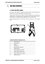 Preview for 7 page of RAMMER RPV22R Operator'S Manual