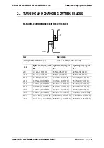 Preview for 49 page of RAMMER RPV22R Operator'S Manual