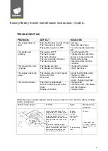 Preview for 1 page of Rammy 120 ATV Maintenance Instructions